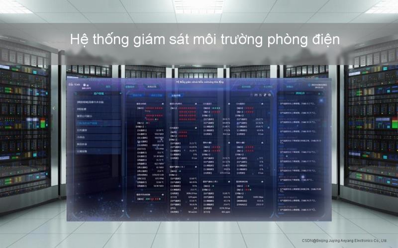 HỆ THỐNG GIÁM SÁT MÔI TRƯỜNG PHÒNG ĐIỆN