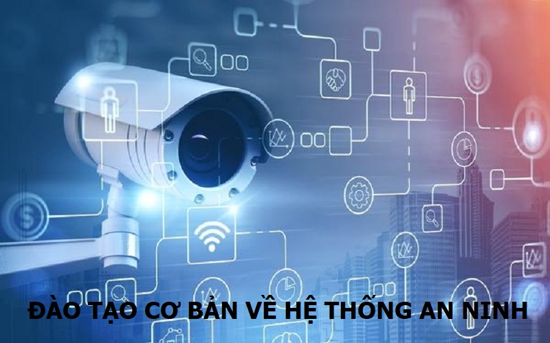 HỆ THỐNG AN NINH ĐÀO TẠO CƠ BẢN