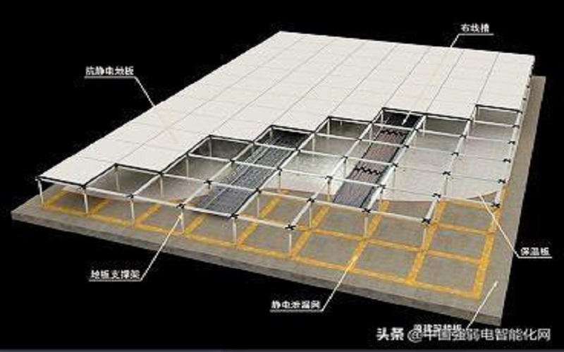 VÍ DỤ GIẢI THÍCH VỀ CHỐNG SÉT VÀ NỐI ĐẤT CỦA PHÒNG MÁY TÍNH